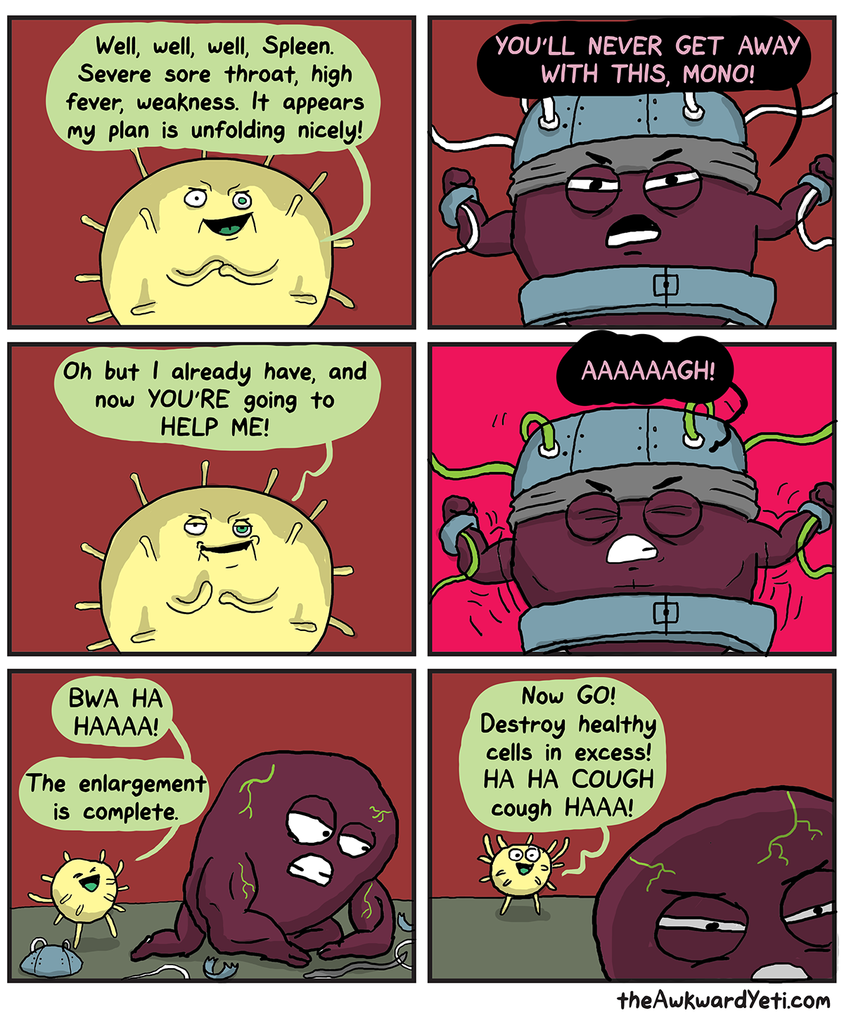 The Awkward Yeti | Splenomegaly